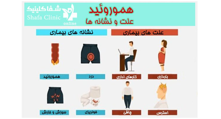 خارش مقعد