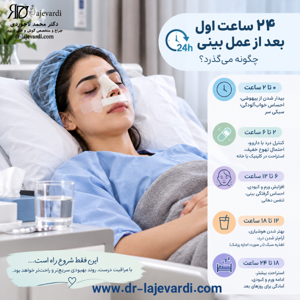 24 ساعت اول بعد از عمل بینی چگونه می‌گذرد؟